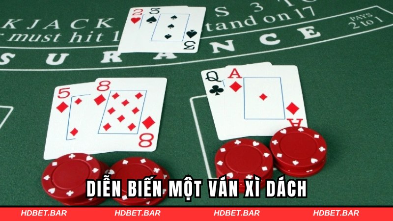 Diễn biến một ván xì dách