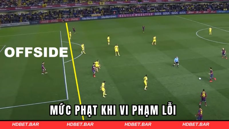 Mức phạt khi vi phạm lỗi