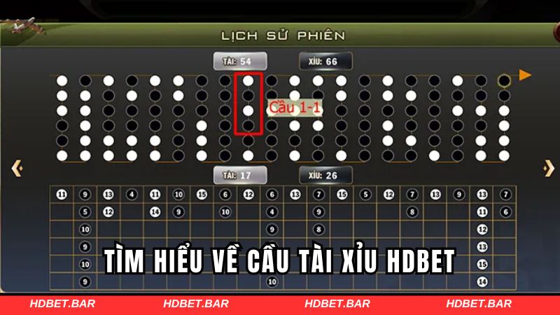 Tìm hiểu về cầu tài xỉu HDBET